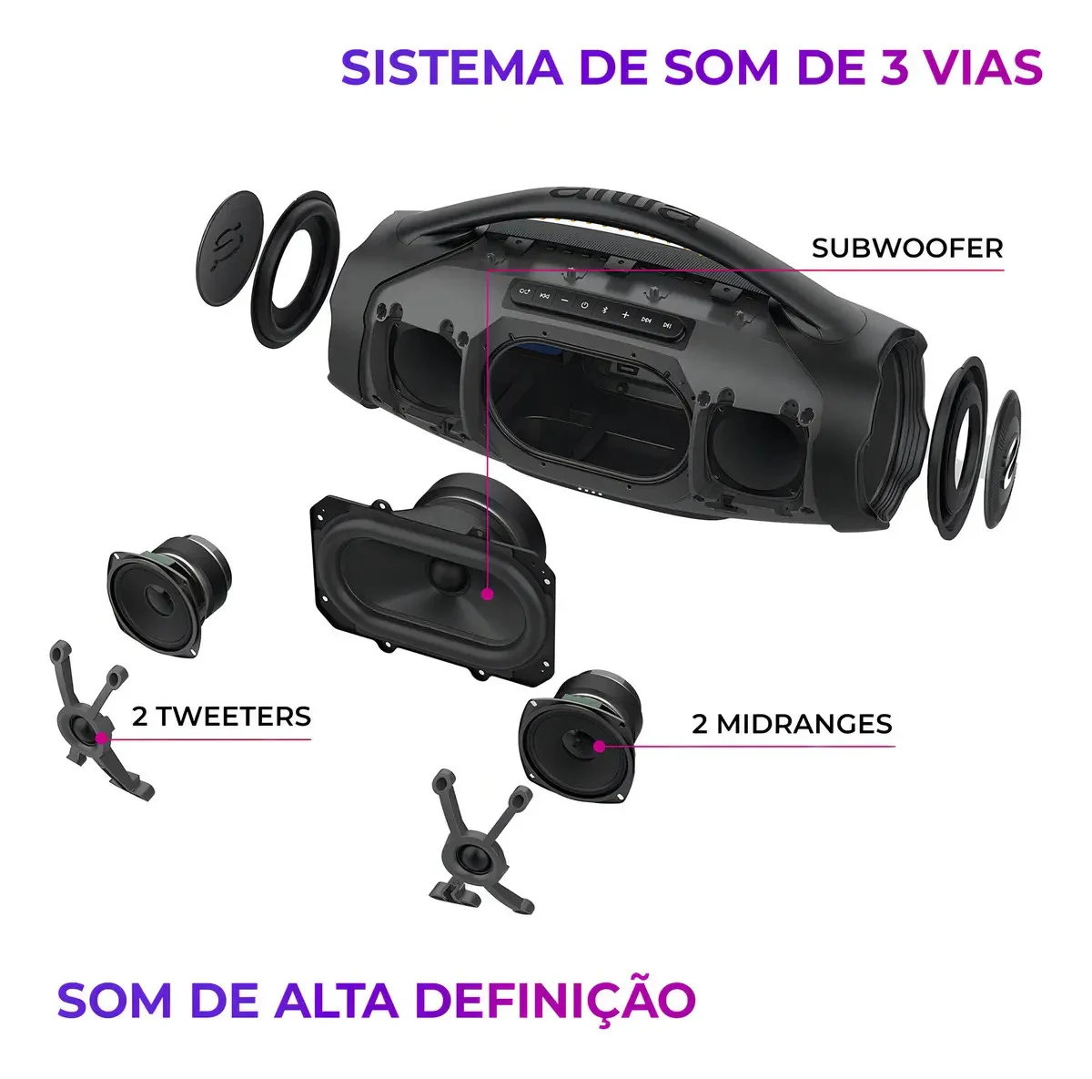 Caixa de Som Portátil Aiwa Boombox 200 W Bluetooth, foto 4