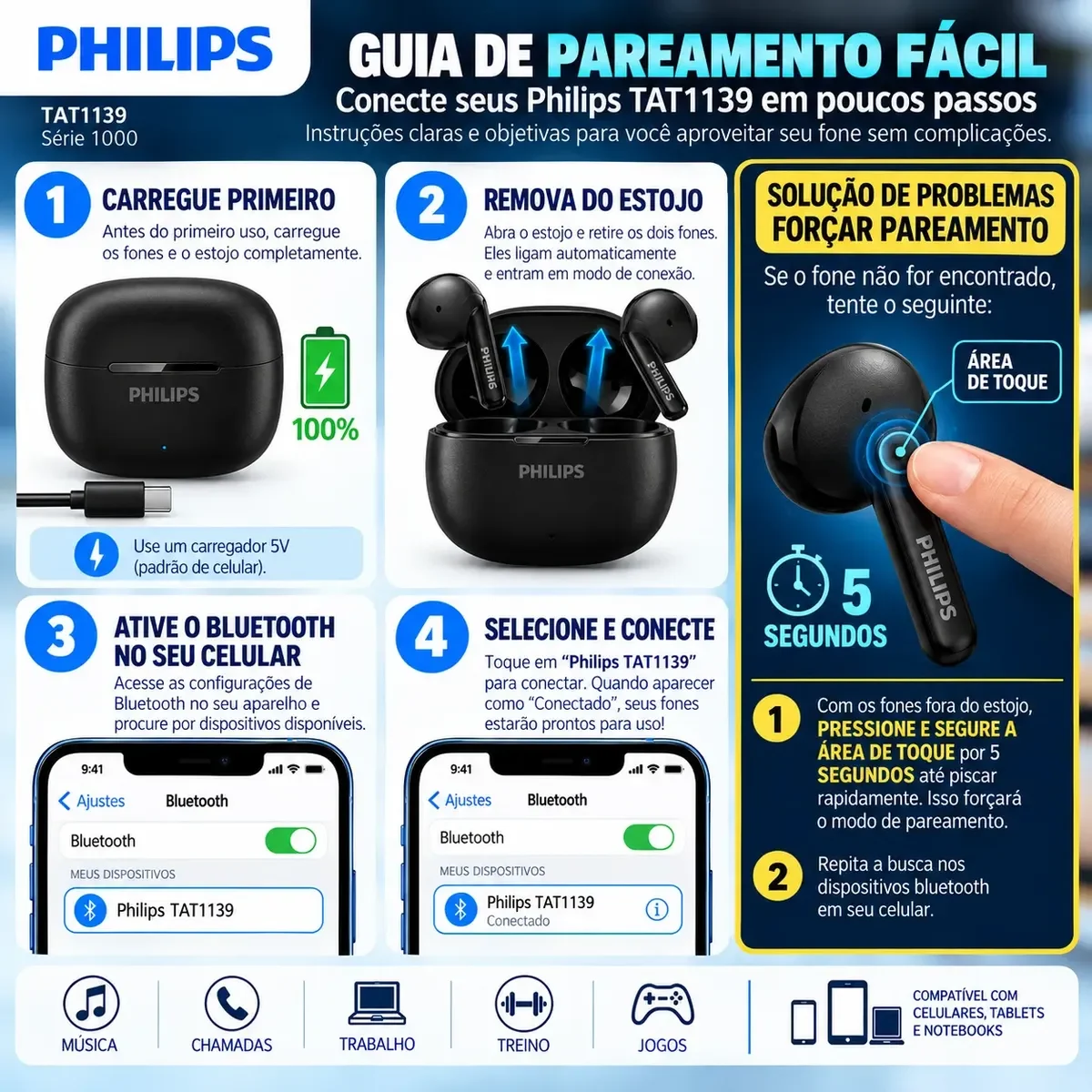 Fone de Ouvido Sem Fio Philips TAT1139 Preto, foto 3